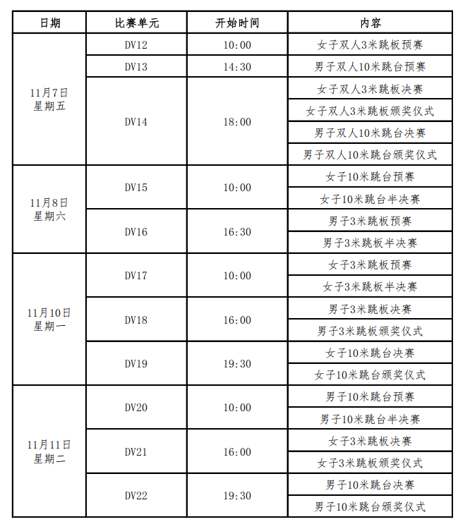 2025深圳全运会9大赛事赛程表汇总!