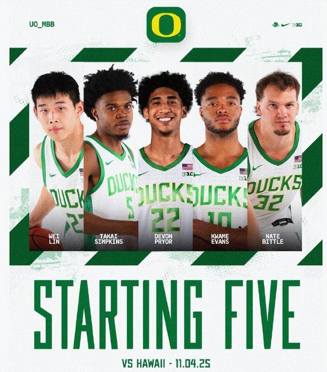 NCAA首战：林葳7中0仅2分4失误连丢关键球 俄勒冈准绝杀开门红